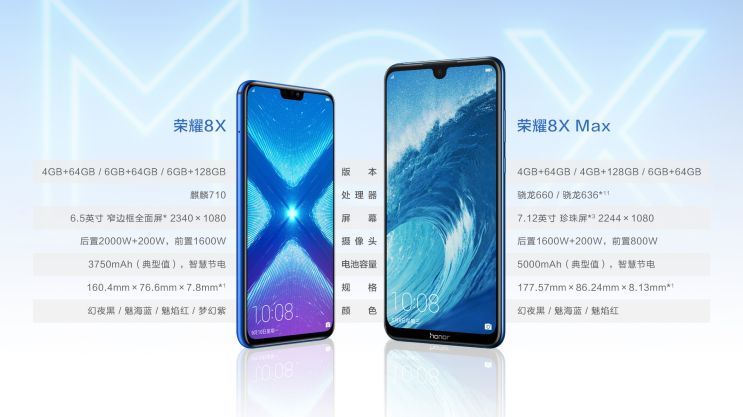 הוכרזו: Huawei Honor 8X ו-Honor 8X Max - מותחים את הגבולות